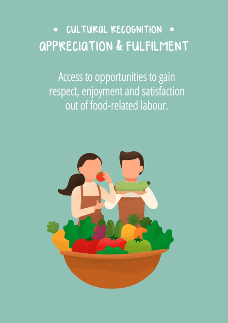 Appreciation & fulfilment: Access to opportunities to gain respect, enjoyment and satisfaction out of food-related labour