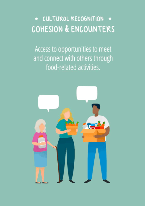 Cohesion & encounters: Access to opportunities to meet and connect with others through food-related activities