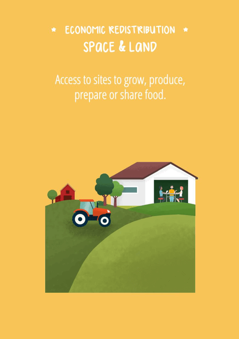 Space & land: Access to sites to grow, produce, prepare or share food